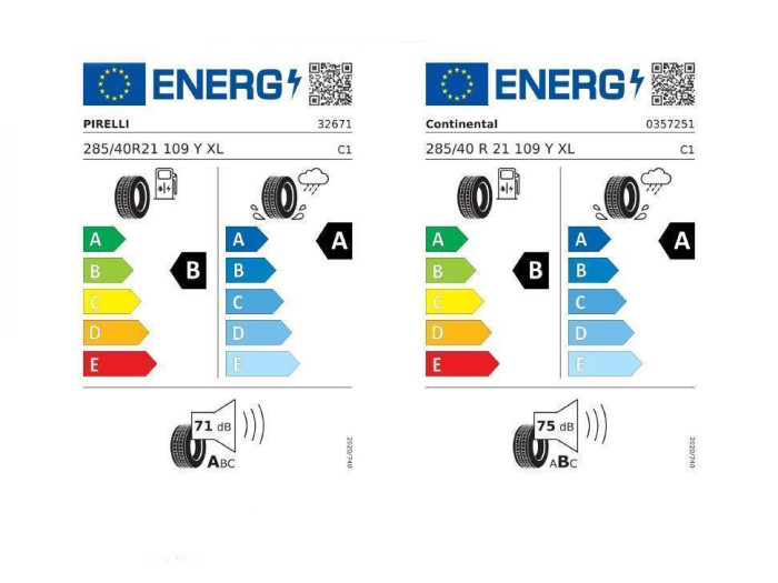 Audi Q7 SUV 50 Sline Quattro 8TT 3,0TDI / 210kW na operativní leasing