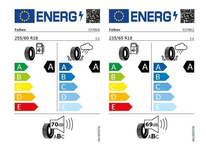 Audi Q6 SUV e-tron quattro na operativní leasing