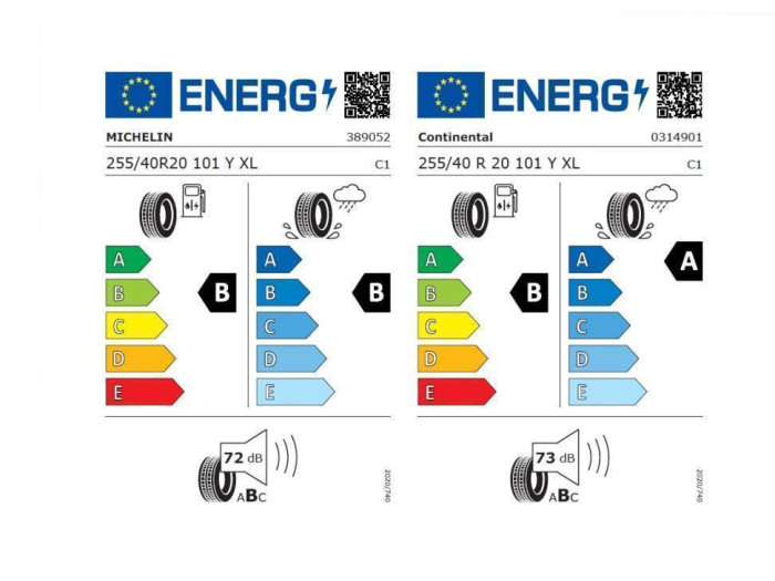 Audi A6 Avant Quattro 7STR 2,0TDI / 150kW na operativní leasing